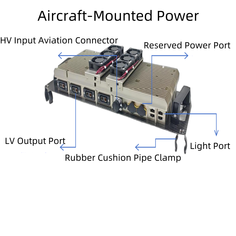 Aircraft power supply details