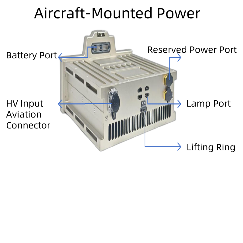 Aircraft power supply details