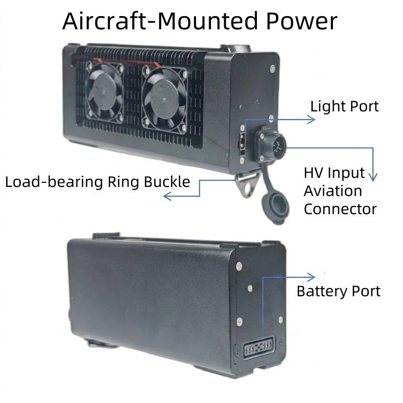Aircraft power supply details