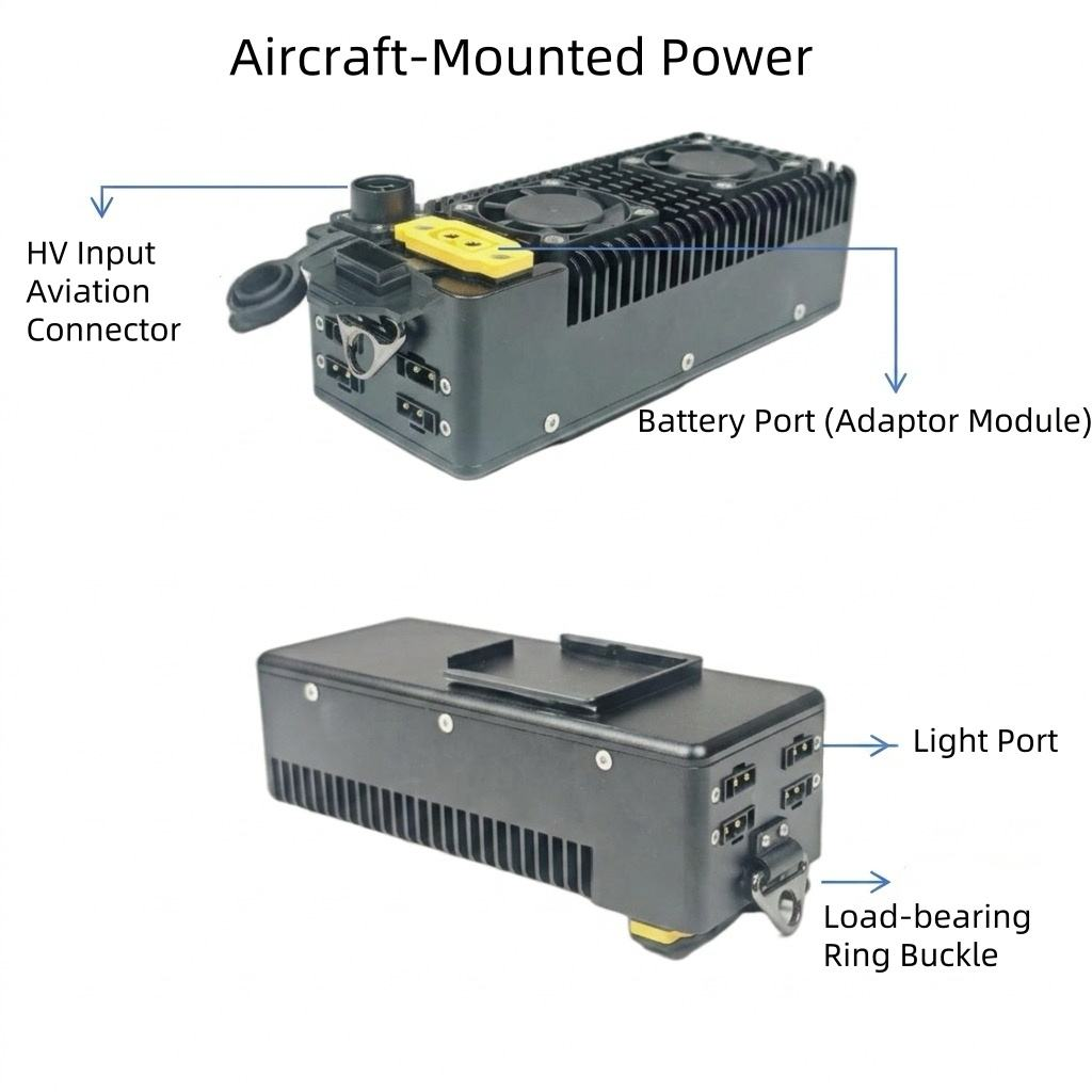 Aircraft power supply details